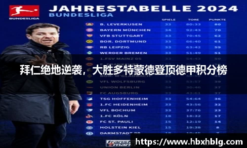 拜仁绝地逆袭，大胜多特蒙德登顶德甲积分榜
