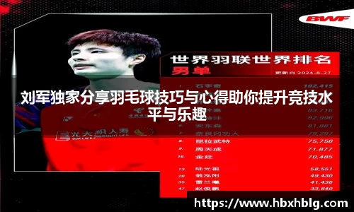 刘军独家分享羽毛球技巧与心得助你提升竞技水平与乐趣