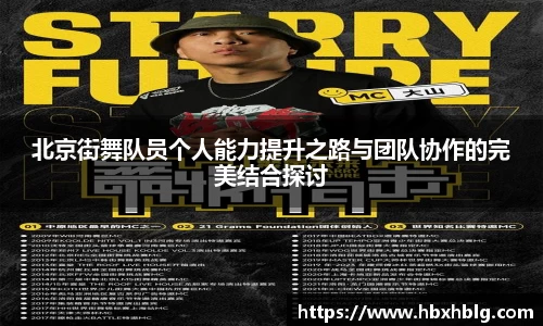 北京街舞队员个人能力提升之路与团队协作的完美结合探讨