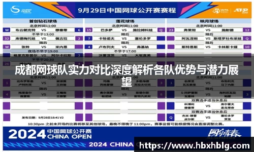 成都网球队实力对比深度解析各队优势与潜力展望