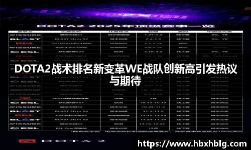 DOTA2战术排名新变革WE战队创新高引发热议与期待
