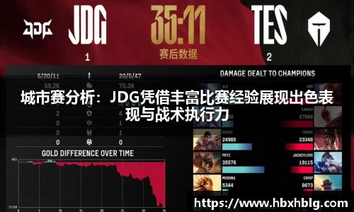 城市赛分析：JDG凭借丰富比赛经验展现出色表现与战术执行力
