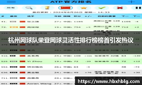 杭州网球队荣登网球灵活性排行榜榜首引发热议
