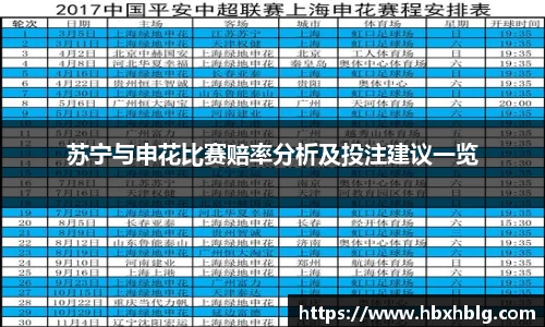 苏宁与申花比赛赔率分析及投注建议一览