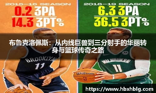 布鲁克洛佩斯：从内线巨兽到三分射手的华丽转身与篮球传奇之路