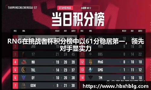 RNG在挑战者杯积分榜中以61分稳居第一，领先对手显实力