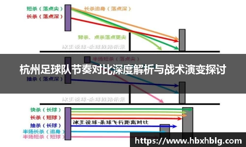 杭州足球队节奏对比深度解析与战术演变探讨