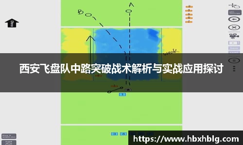 西安飞盘队中路突破战术解析与实战应用探讨