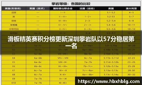 米兰